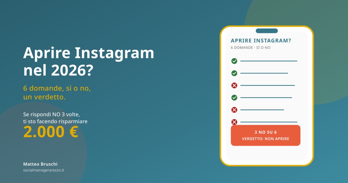 Illustrazione editoriale con smartphone e checklist di 6 domande sì/no per capire se aprire Instagram nel 2026